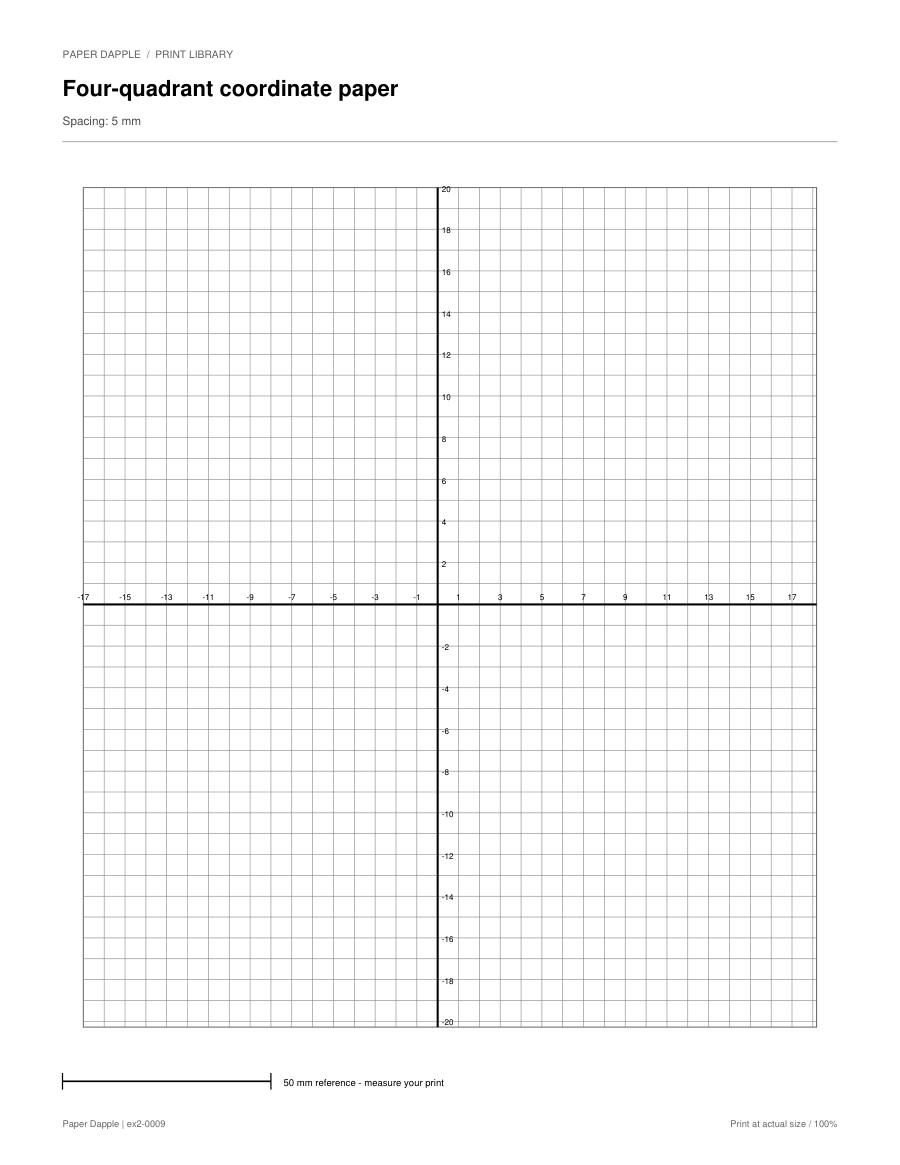 Preview of Four-quadrant coordinate paper