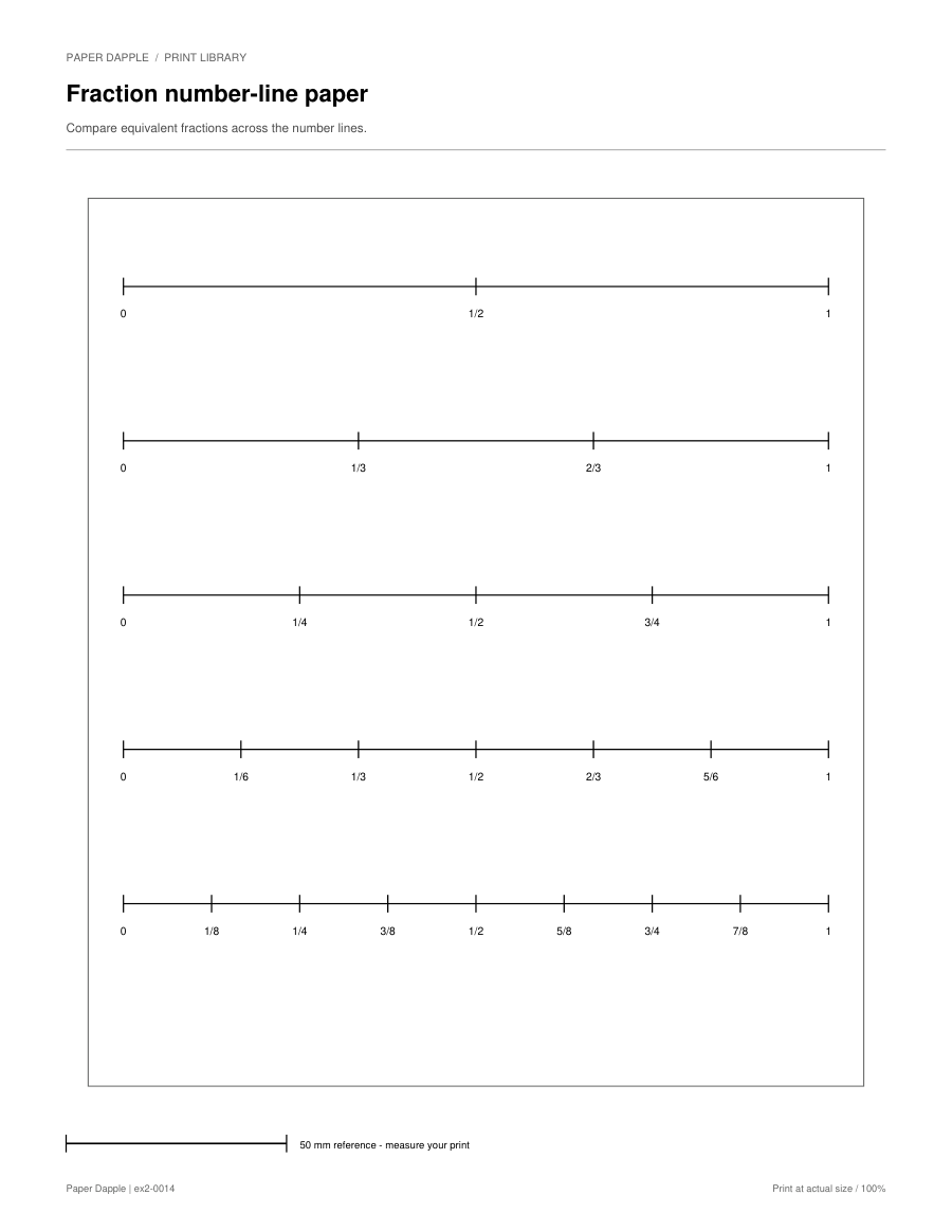 Preview of Fraction number-line paper