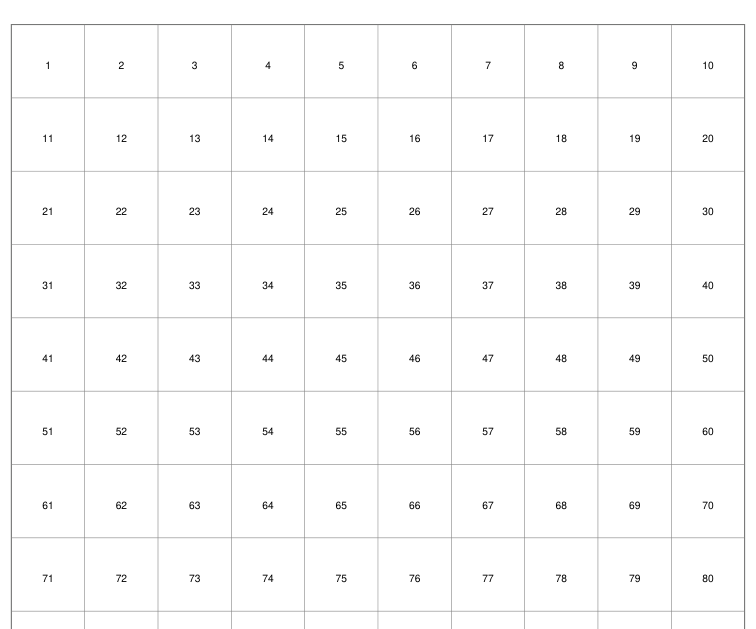 Preview of Hundred-square learning grid