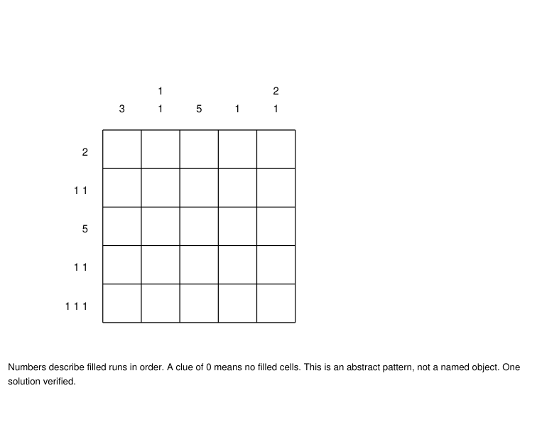 Preview of 5 × 5 nonogram puzzles
