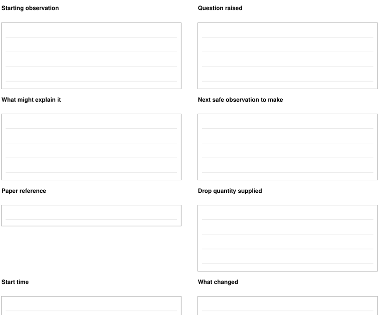 Preview of Paper absorption trial - question and follow-up