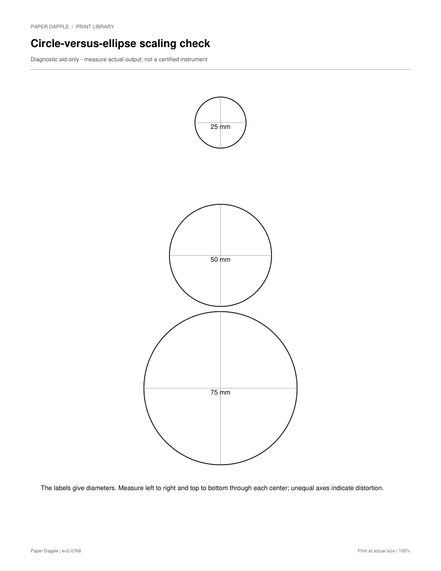 Preview of Circle-versus-ellipse scaling check