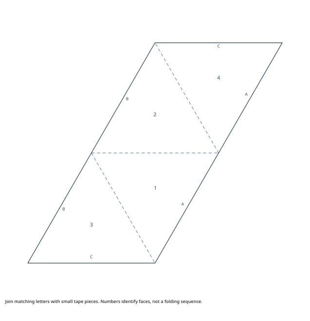 Preview of Tetrahedron paper model