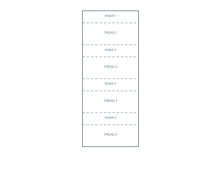 Preview of Four-step paper staircase model