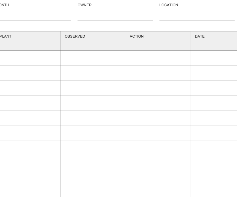 Preview of Houseplant routine log