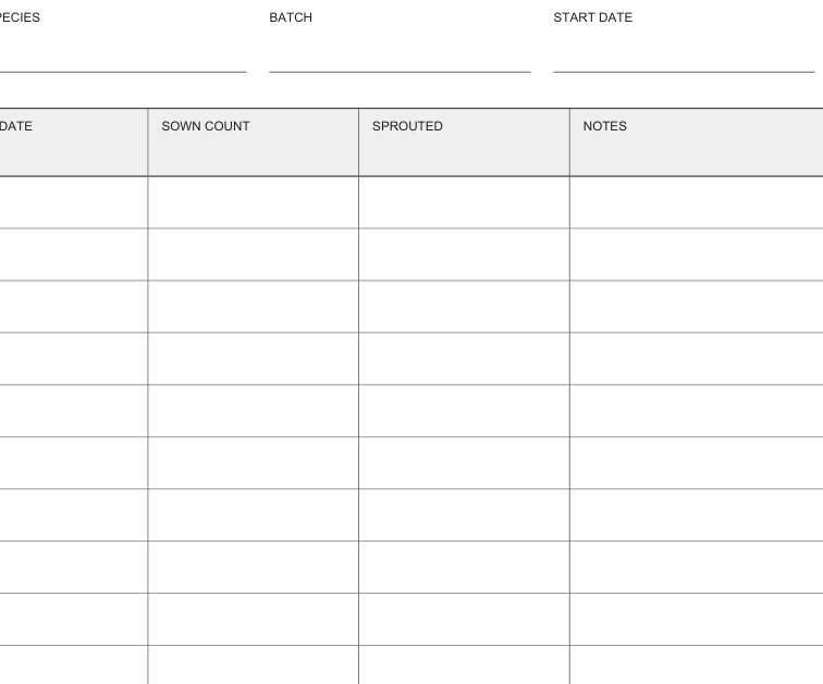 Preview of Seed germination observation log