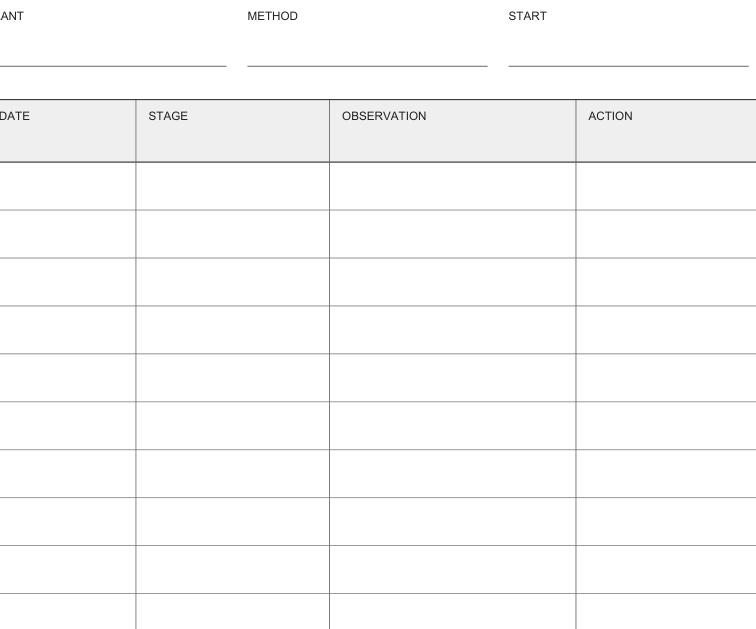 Preview of Plant propagation record