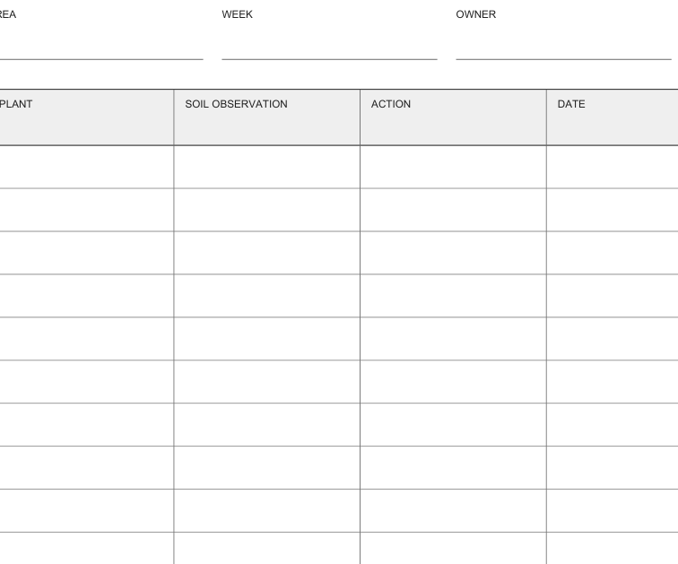 Preview of Watering observation planner