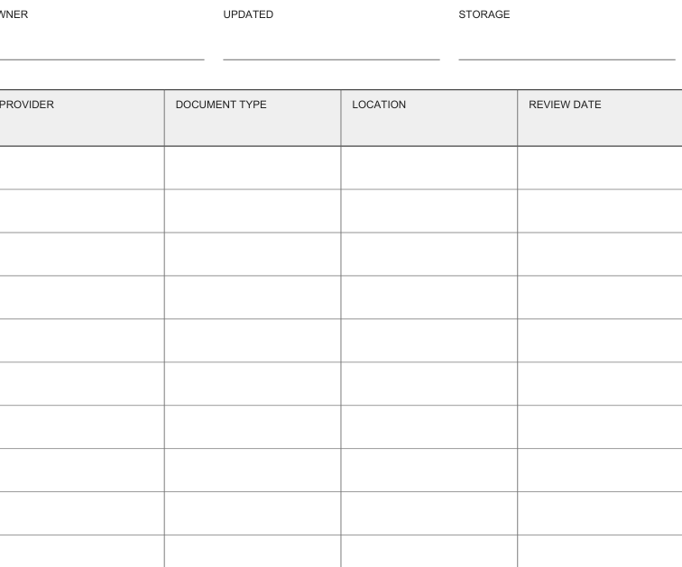 Preview of Important account document index