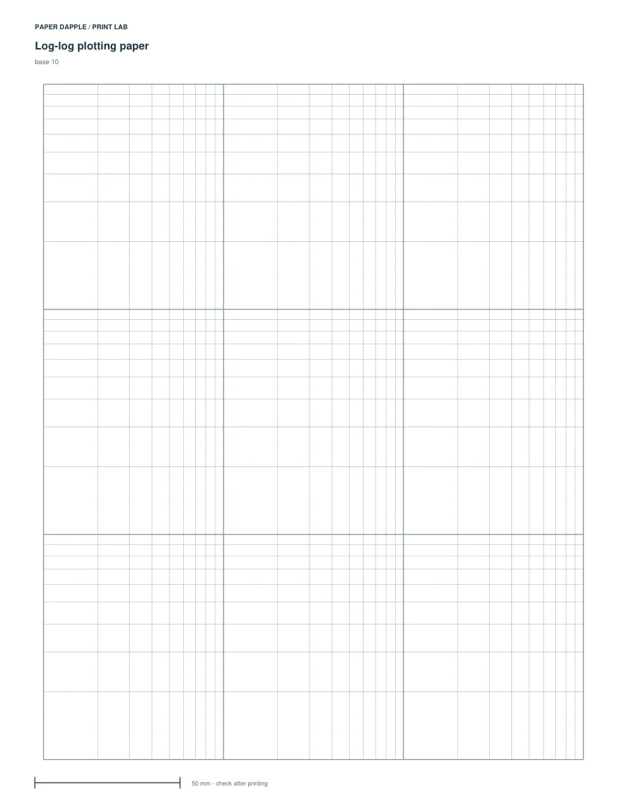Actual generated Make log-log plotting paper example