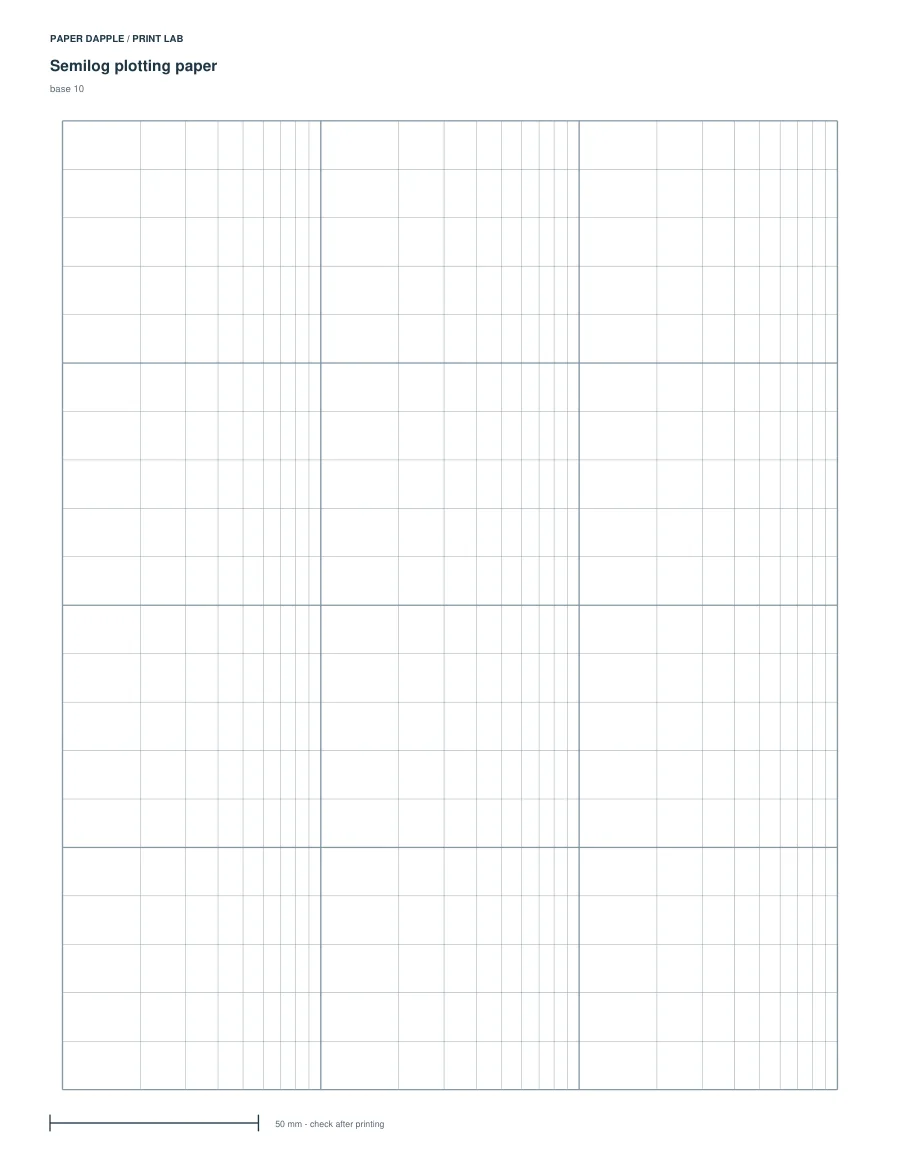 Actual generated Make semilog plotting paper example